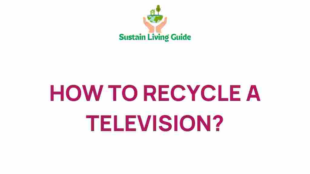 recycle-television-responsibly