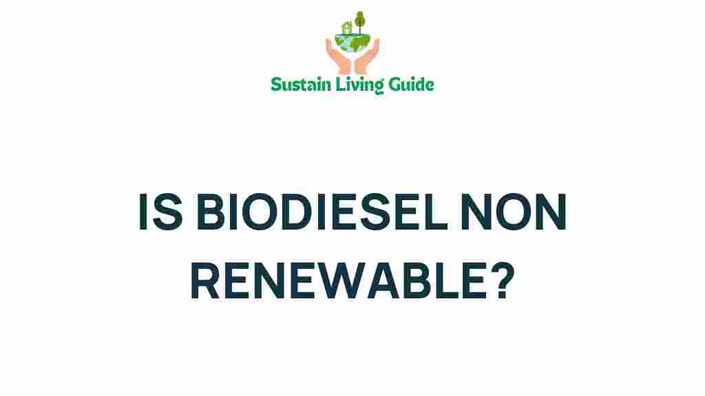 biodiesel-renewable