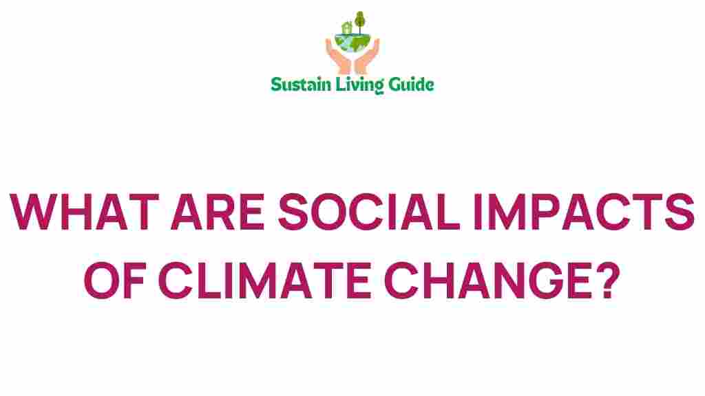 climate-change-social-impacts
