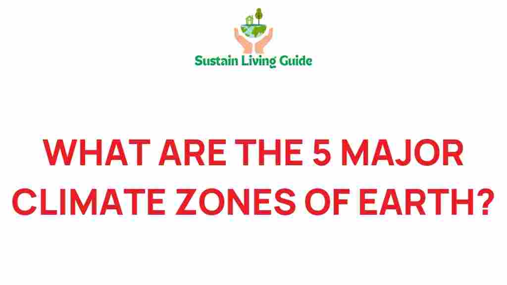 climate-zones-earth-impact
