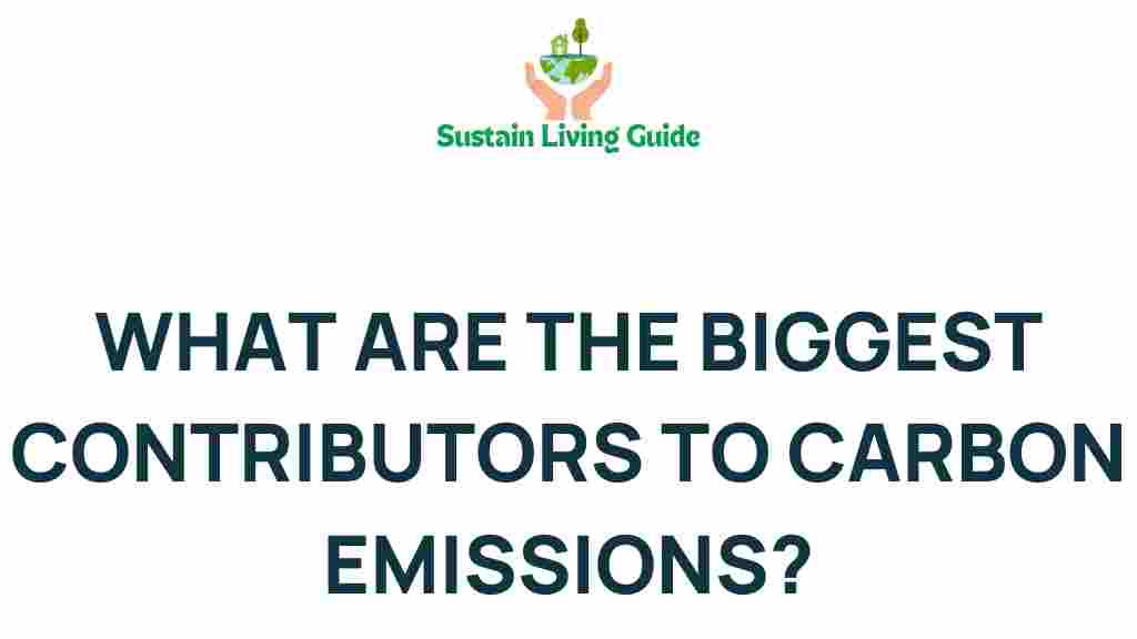 carbon-emissions-contributors