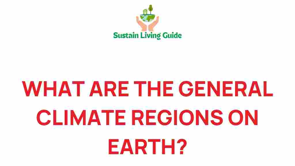 climate-regions-earth