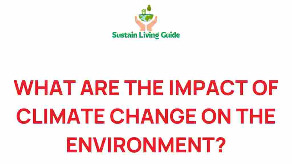 climate-change-impact-environment