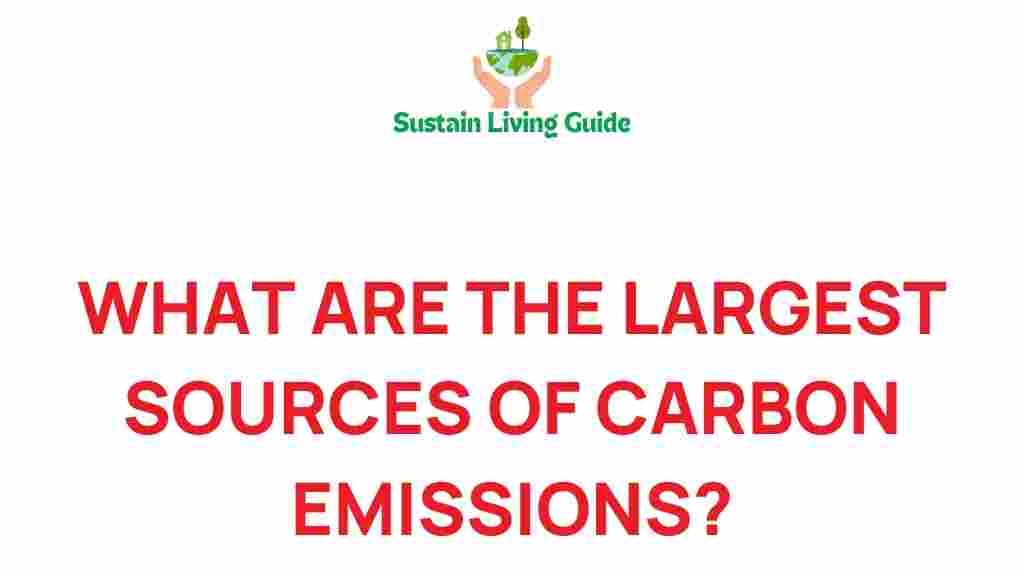 carbon-emissions-largest-sources