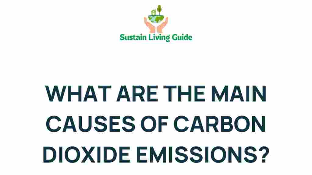 carbon-dioxide-emissions-causes