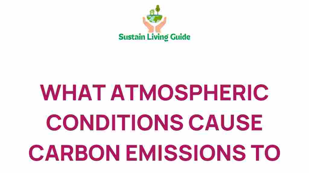 carbon-emissions-atmospheric-conditions