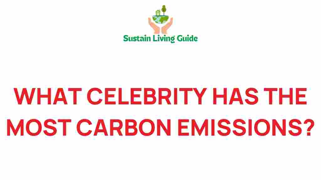 celebrity-carbon-emissions