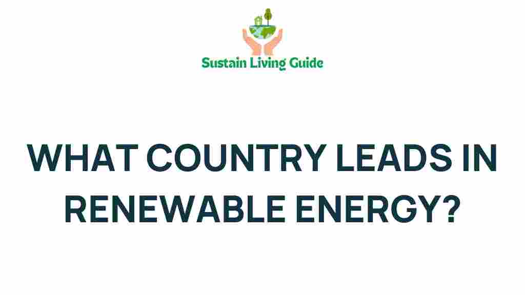 renewable-energy-leader