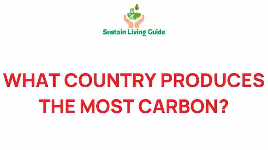 carbon-emissions-leaders