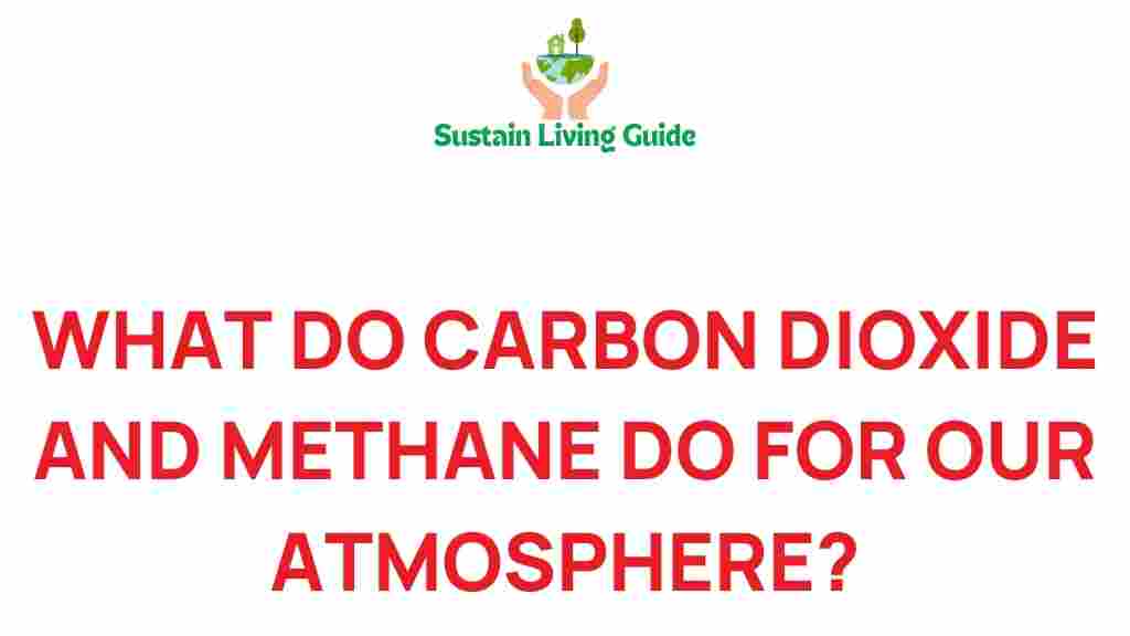 carbon-dioxide-methane-atmosphere
