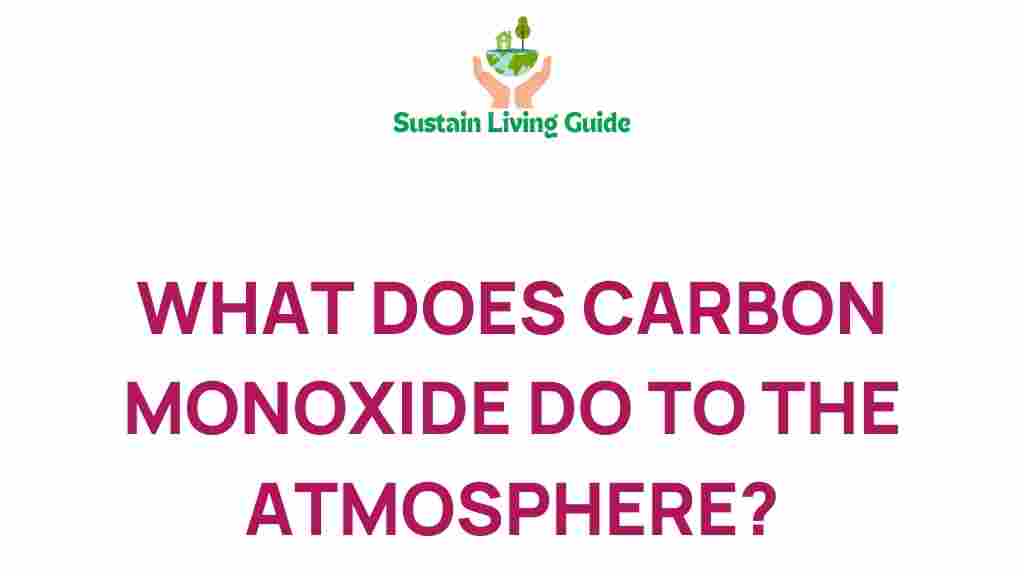 carbon-monoxide-atmosphere-impact