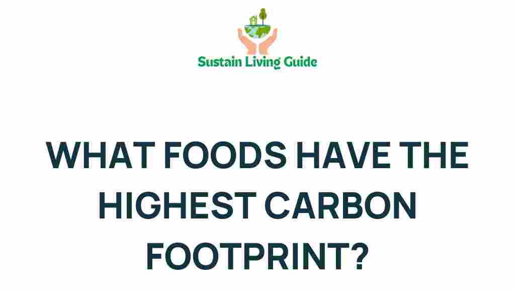 carbon-footprint-foods-highest
