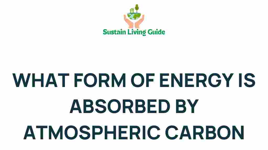 atmospheric-carbon-dioxide-energy-absorption