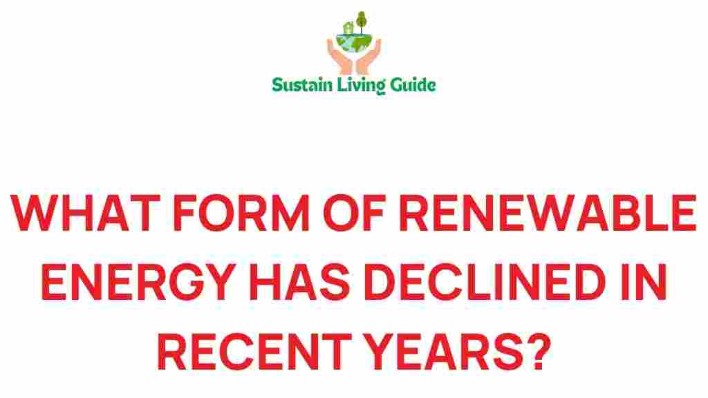 renewable-energy-decline