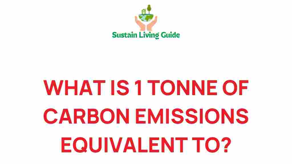 carbon-emissions-impact