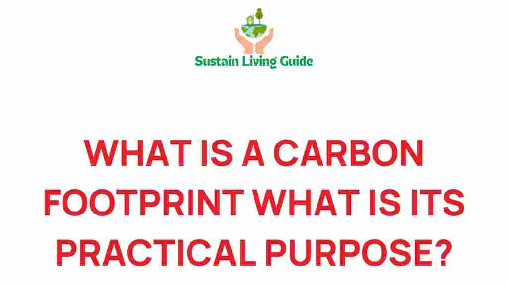 carbon-footprint-importance