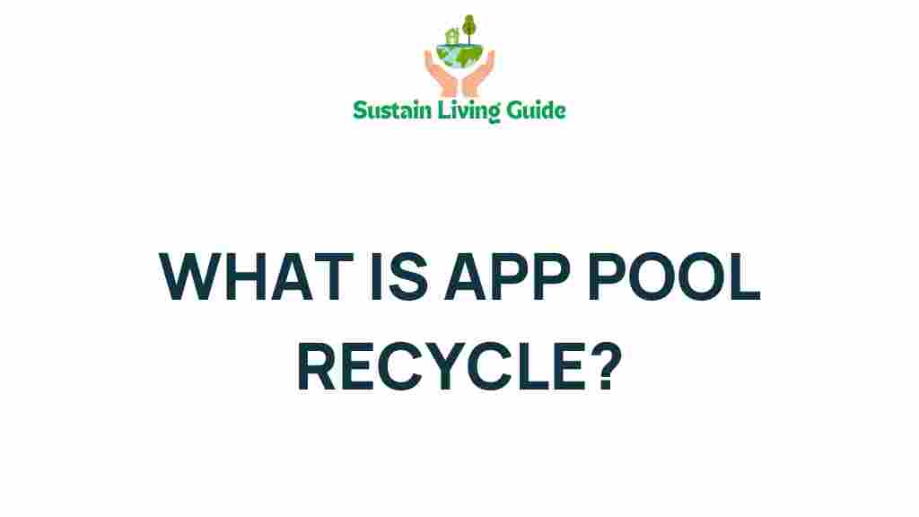 app-pool-recycle-explained