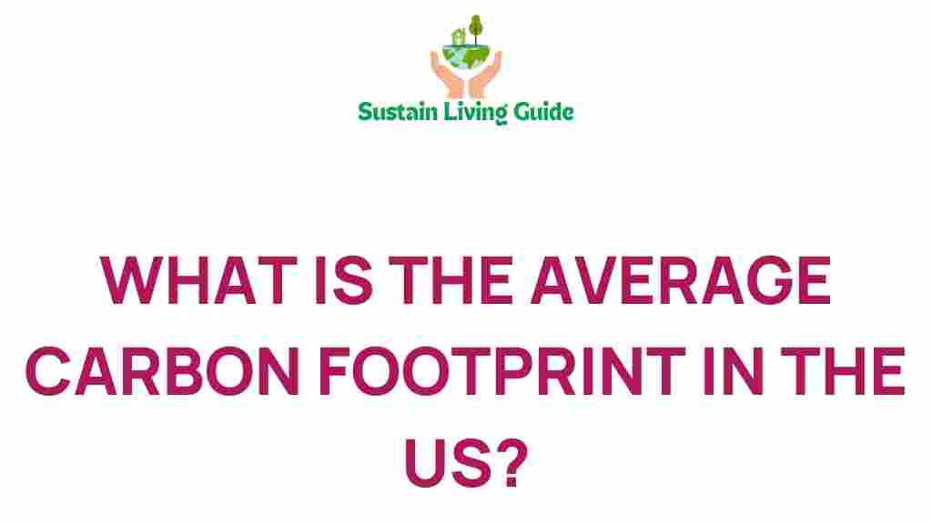 average-carbon-footprint-us