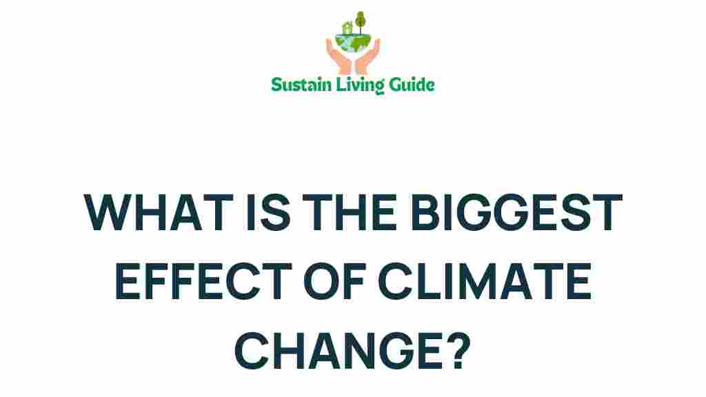 climate-change-impact