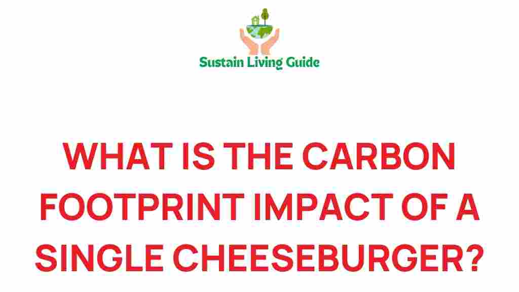carbon-footprint-cheeseburger