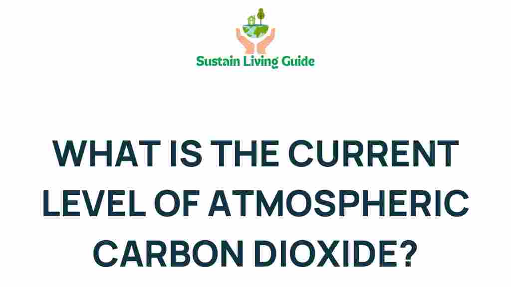 atmospheric-carbon-dioxide-levels