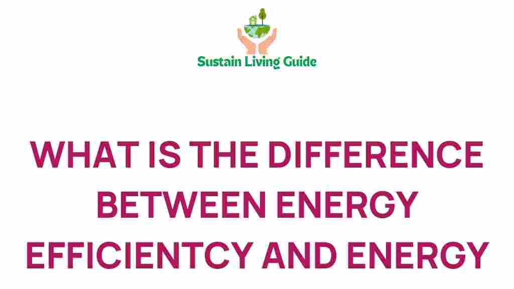 energy-efficiency-vs-energy-conservation