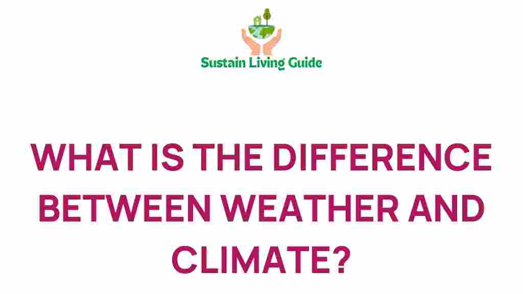 weather-vs-climate-explained
