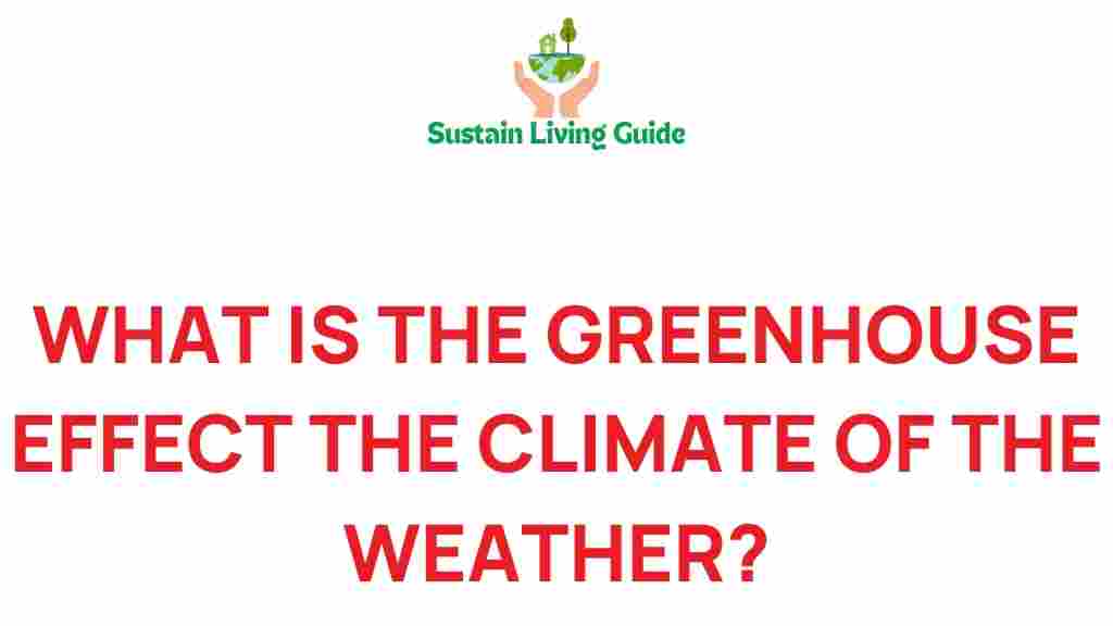 greenhouse-effect-climate-weather