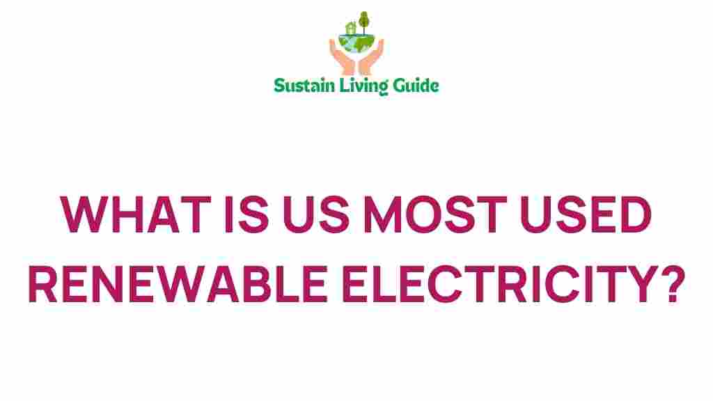 renewable-electricity-source-us
