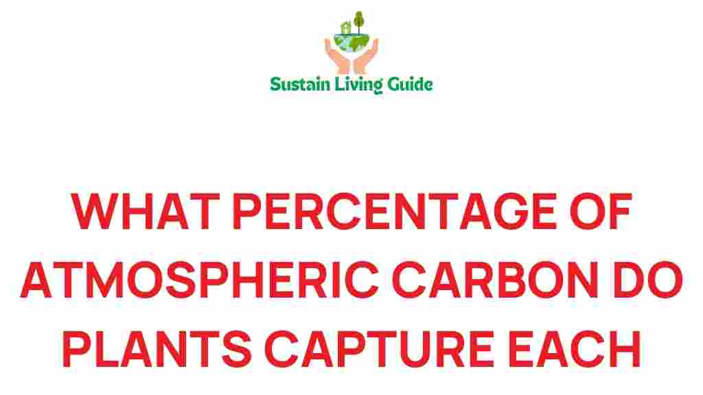 atmospheric-carbon-capture-plants