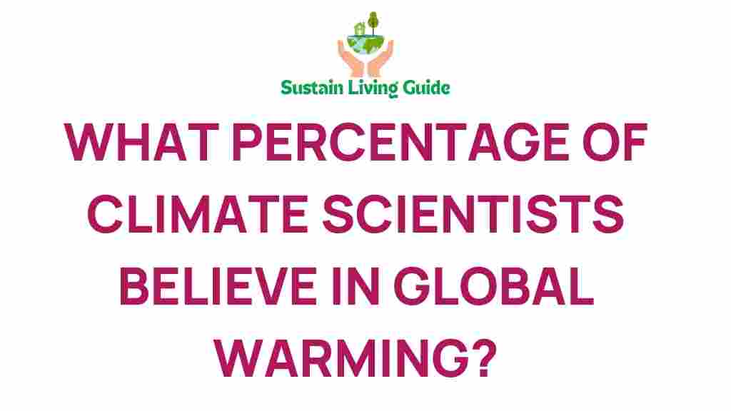 climate-scientists-believe-global-warming