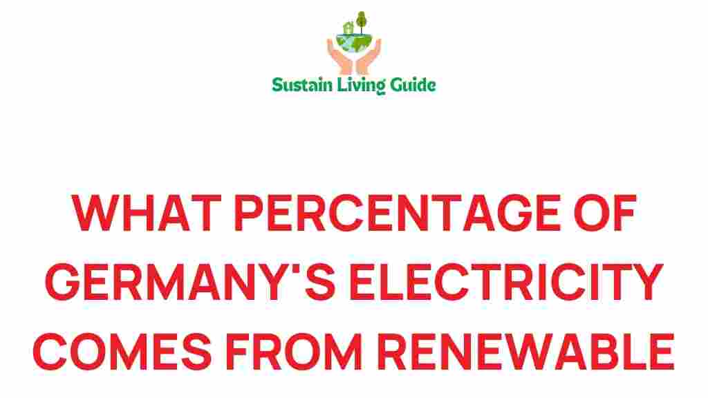 germany-renewable-energy-statistics