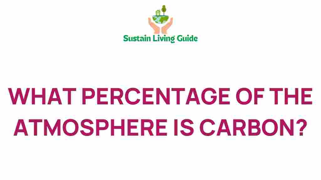carbon-percentage-atmosphere