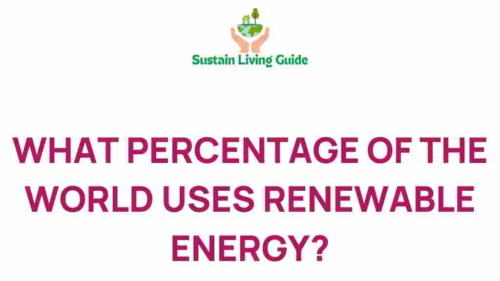 renewable-energy-global-usage
