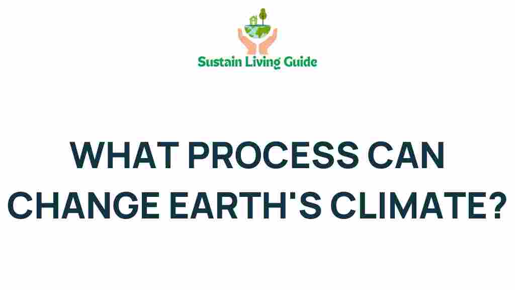 climate-change-processes
