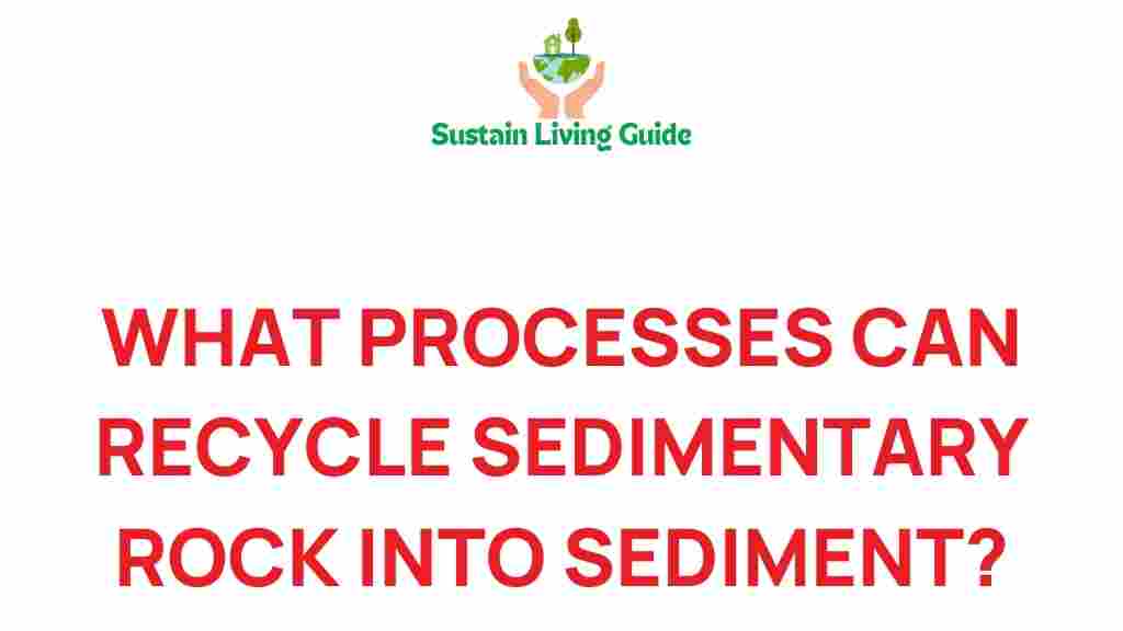 sedimentary-rock-recycling
