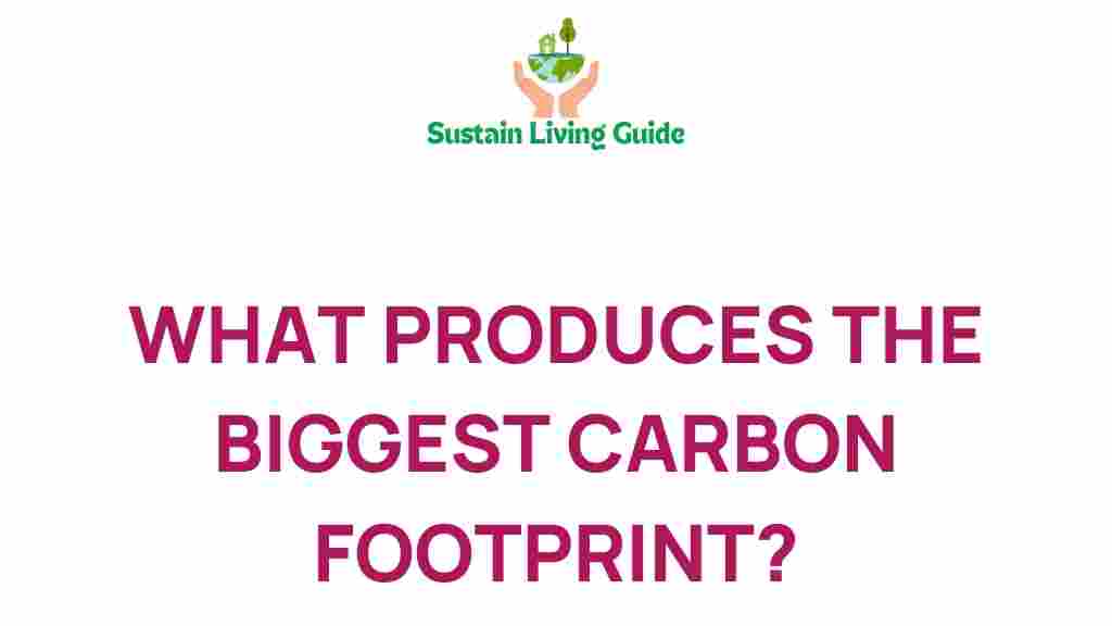 carbon-footprint-biggest-culprits
