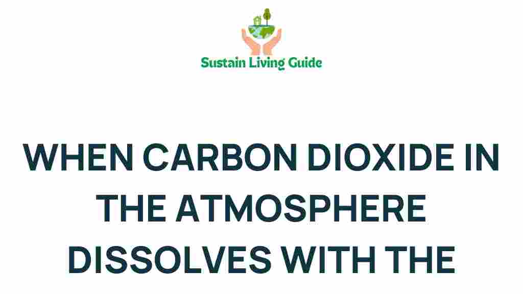 carbon-dioxide-raindrops-atmosphere