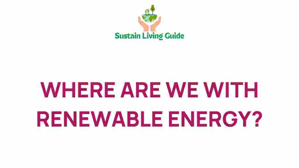 renewable-energy-status