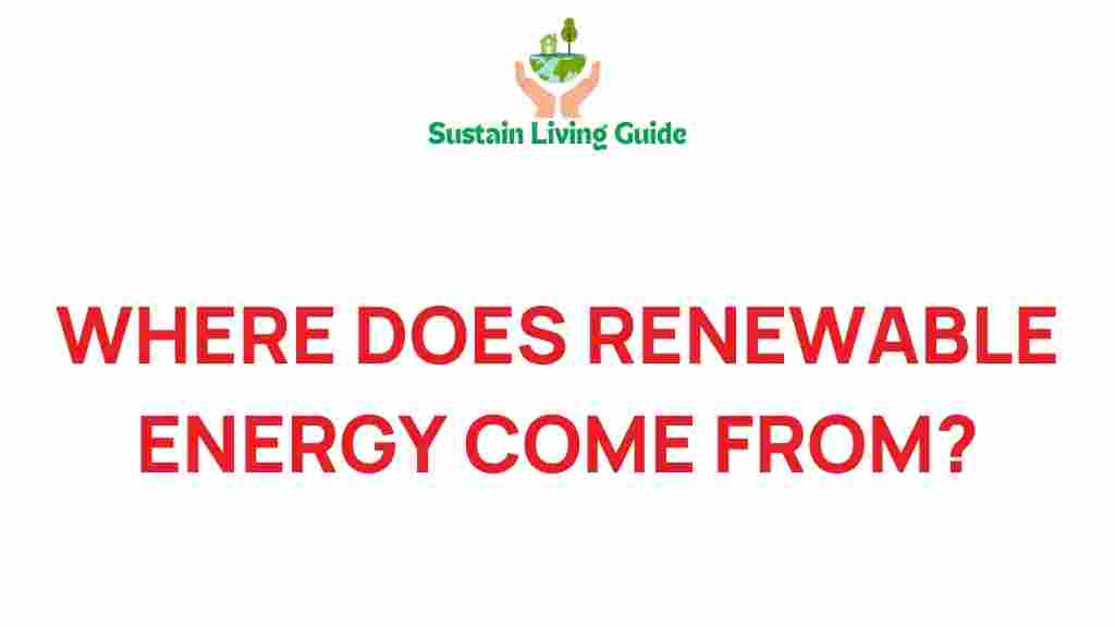 renewable-energy-origins