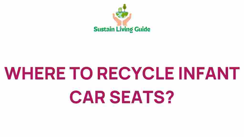 recycling-infant-car-seats