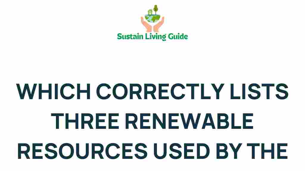 renewable-resources-restaurants