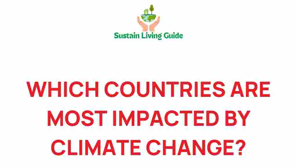 climate-change-vulnerable-countries