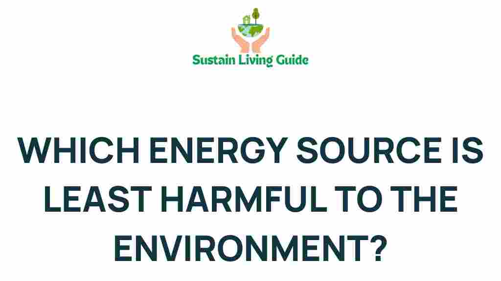 least-harmful-energy-source