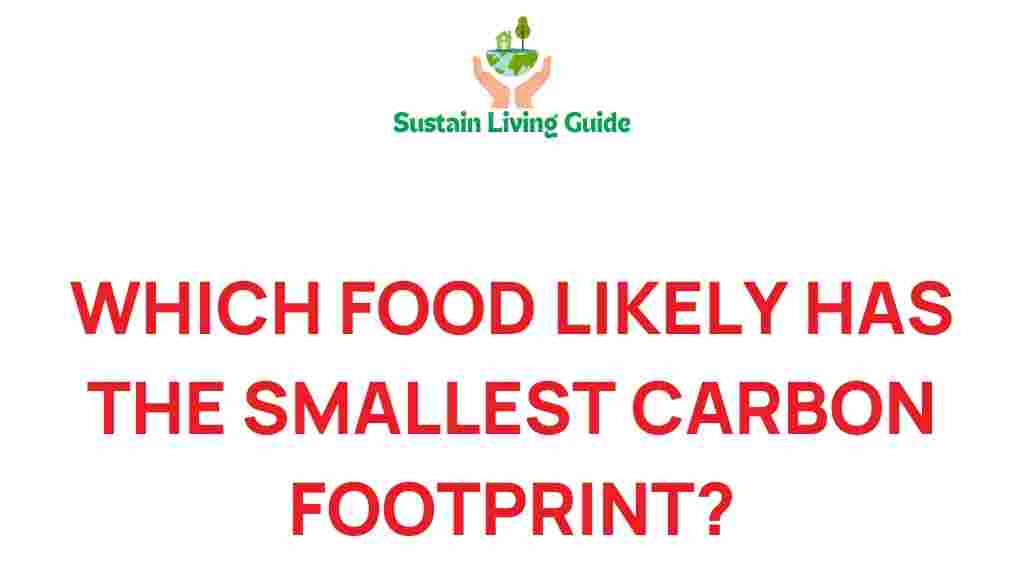 carbon-footprint-foods