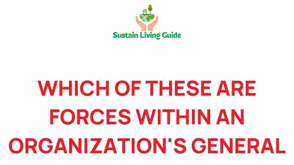 organizational-environment-forces