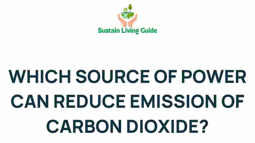 carbon-emissions-power-source