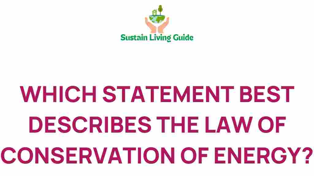 energy-conservation-laws-physics