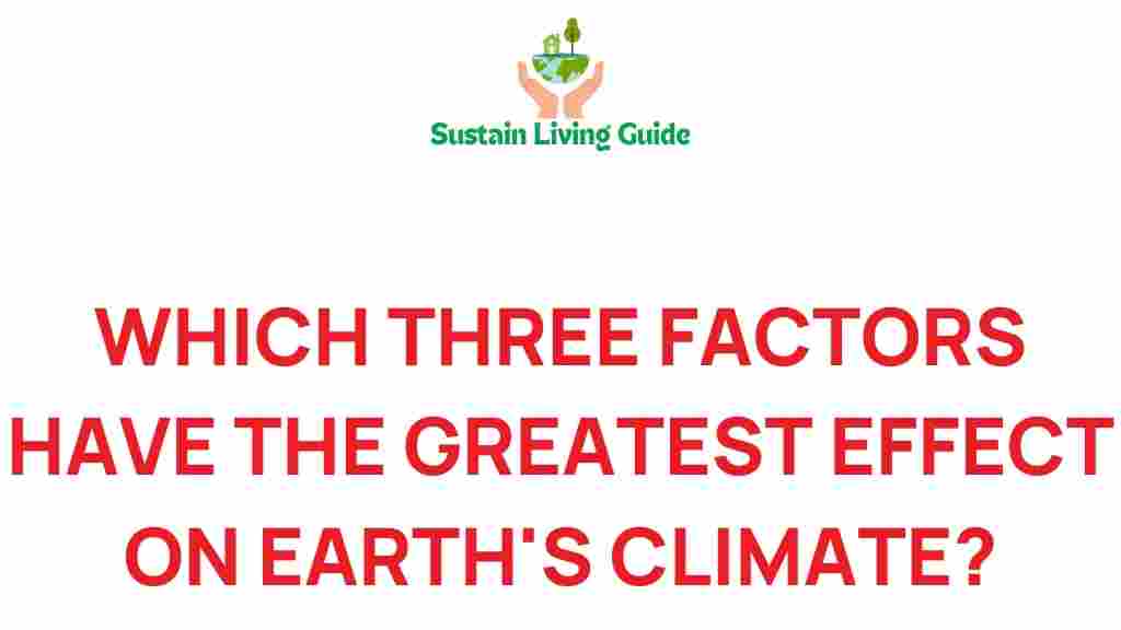 climate-puzzle-three-factors