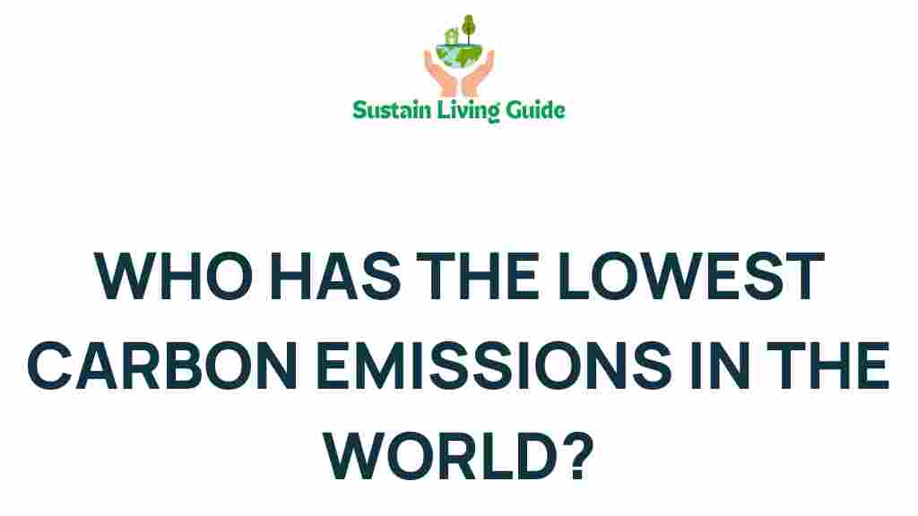 low-carbon-emissions-countries